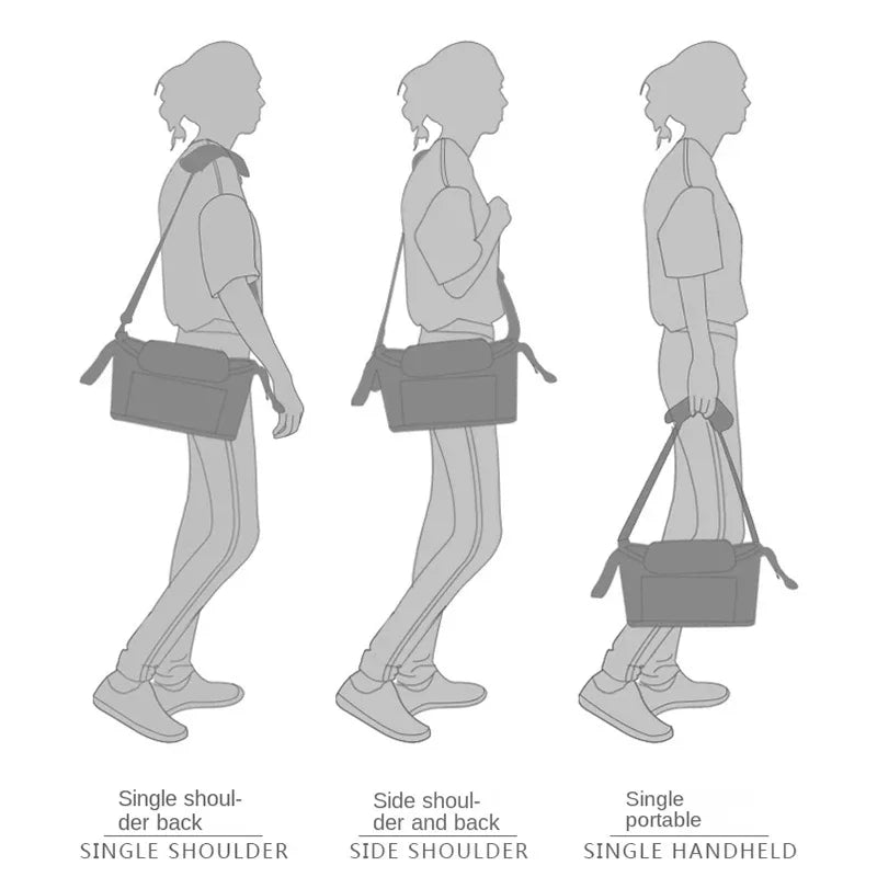 Sac a langer - strolcozy